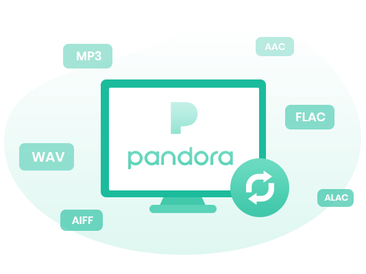 [Image: Macsome-Pandora-Music-Downloader-1-0-2-Multilingual.png]