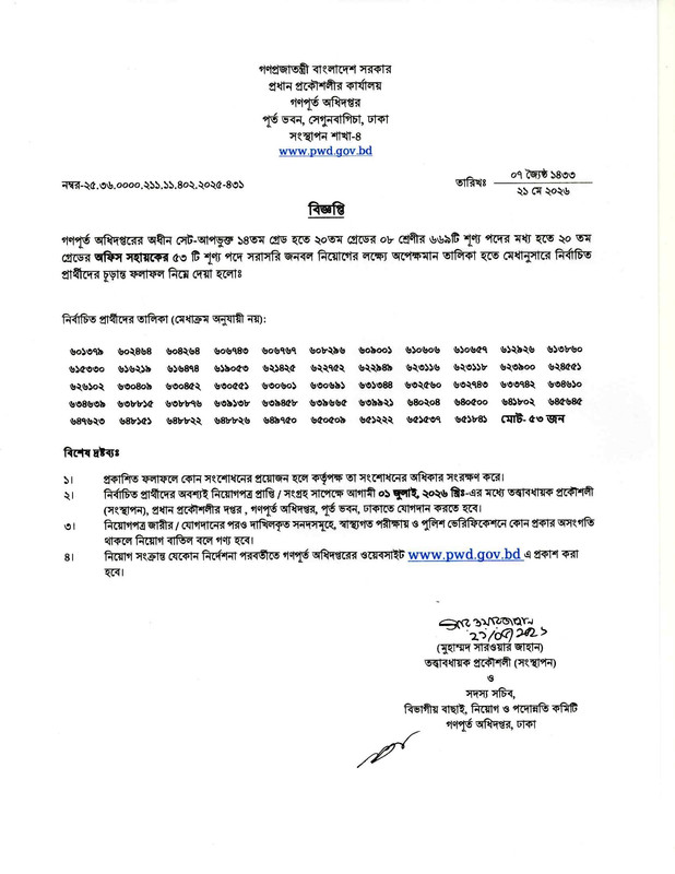 PWD-Job-Panel-Result-2026-PDF-7