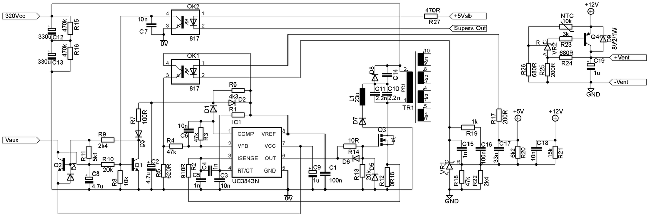 Schema defrisata2