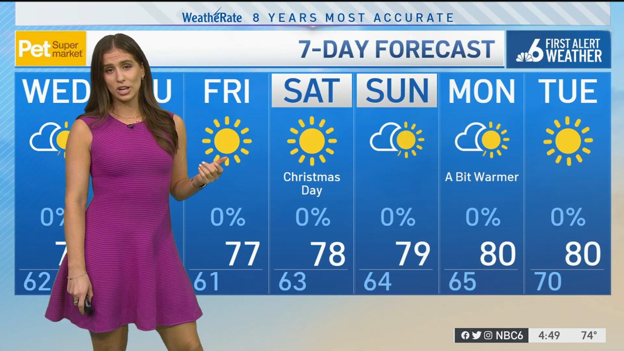 12.21 - 21.00.00 - NBC 6 News at 4 00 p.m..ts_snapshot_43.20_[2021.12.21_23.36.19]