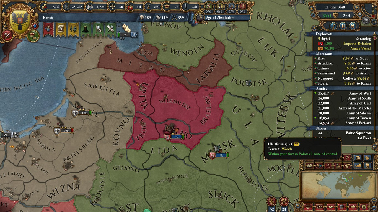 Lithuania, vassal of Russia