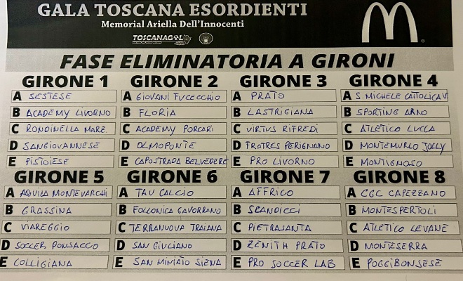 sorteggiogala