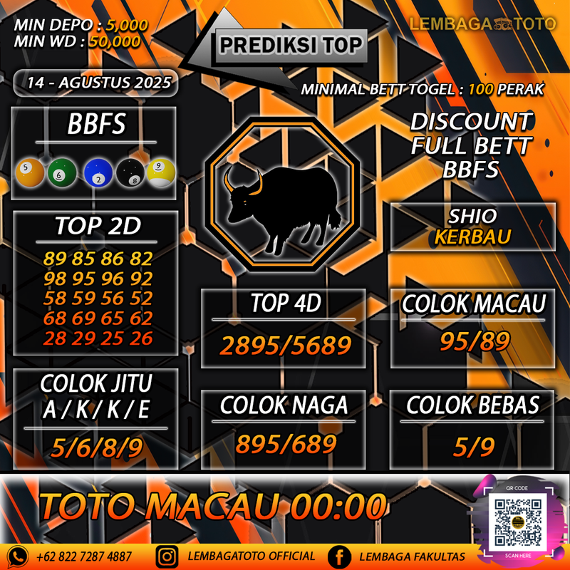 <br />
<b>Warning</b>:  Undefined variable $title in <b>/www/wwwroot/prediksi-togel.buktiwdlembagatoto.com/page/prediksi-togel.php</b> on line <b>155</b><br />
