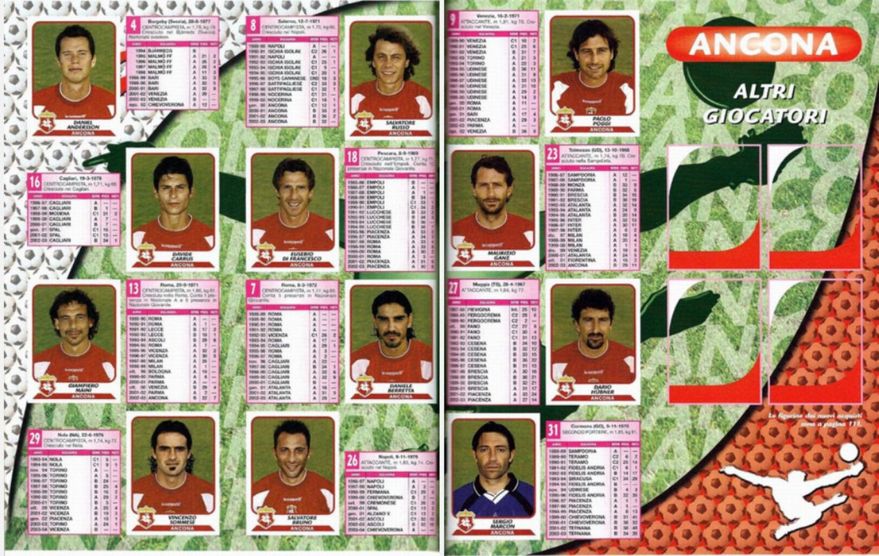 Album Calciatori 2003-04 Panini-04