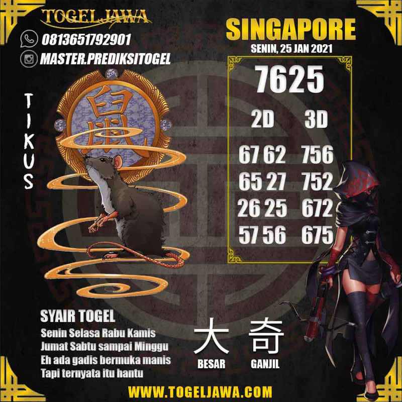 Prediksi Singapore Tanggal 2021-01-25