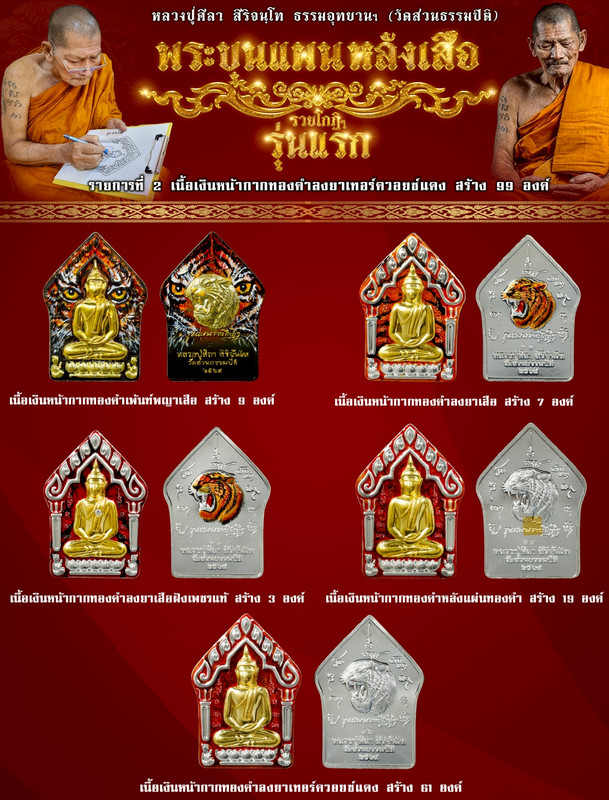 รายการที่ 2เหรียญเนื้อเงินหน้ากากทองคำลงยาเทอร์ควอยซ์แดง สร้าง 99 องค์
