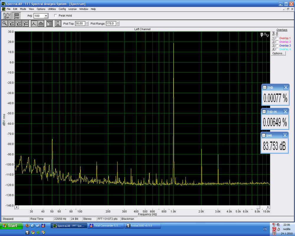 DPA04L-1khz-20W