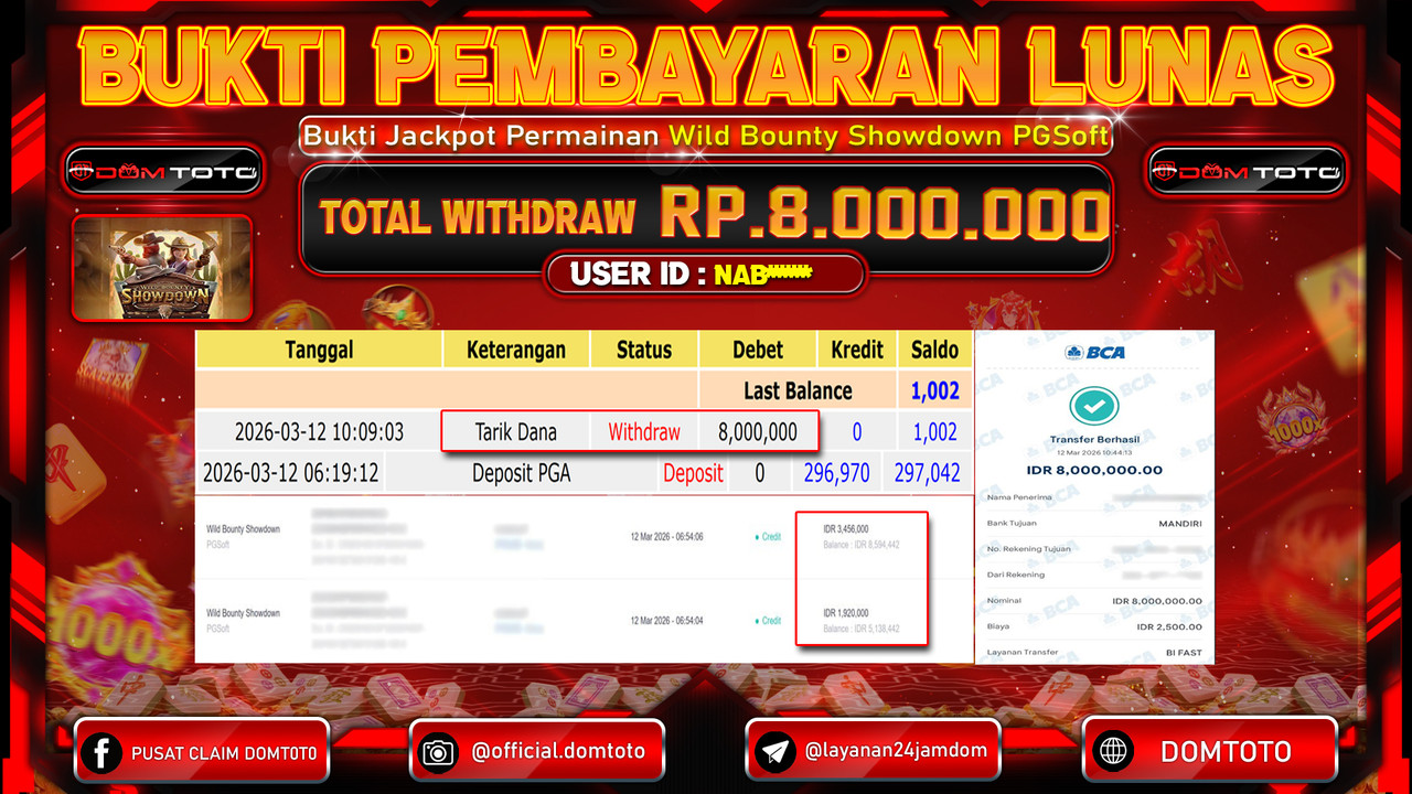 JACKPOT SLOT Wild Bounty Showdown PGSoft 12 MARET 2026