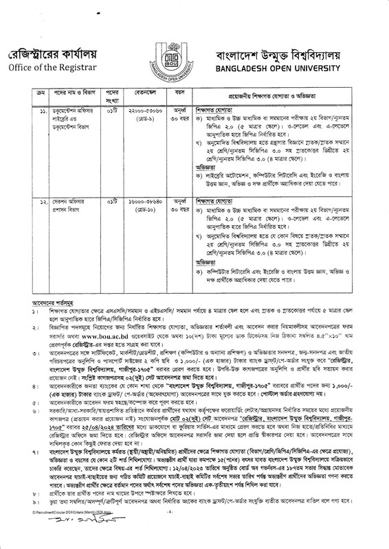 BOU-Job-Circular-2024-PDF-5