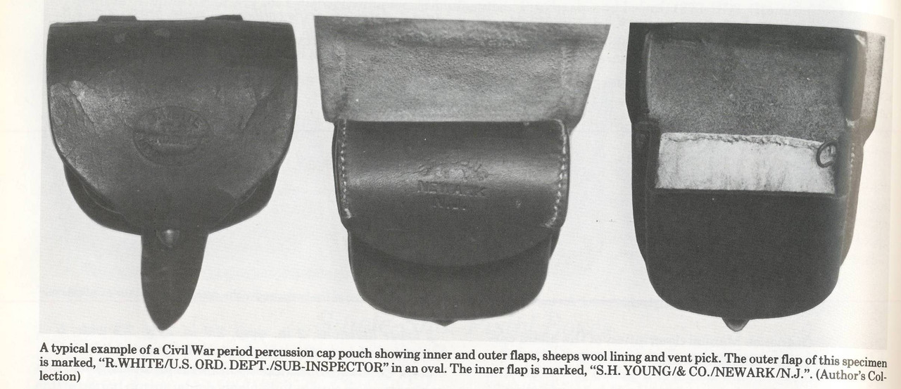 Cap pouch--these are the markings on my cap pouch