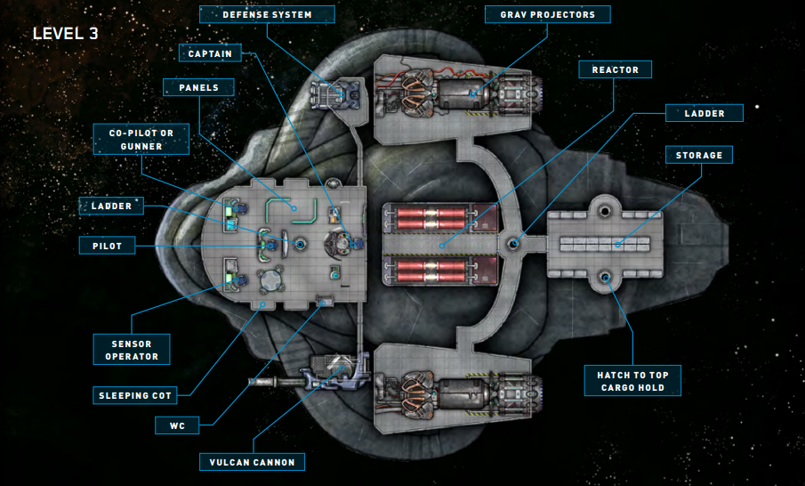 https://i.postimg.cc/Y9kfFM6T/schematic-level-3.png