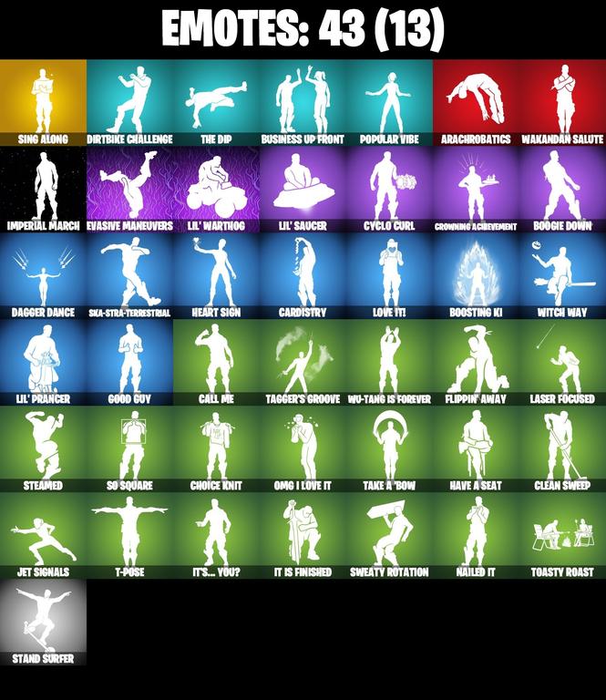 emotes comp