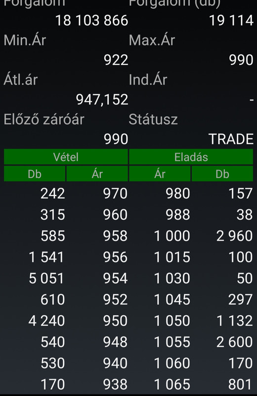 Screenshot_2019-06-19-13-04-00-564_com.randomcapital.mobilbroker