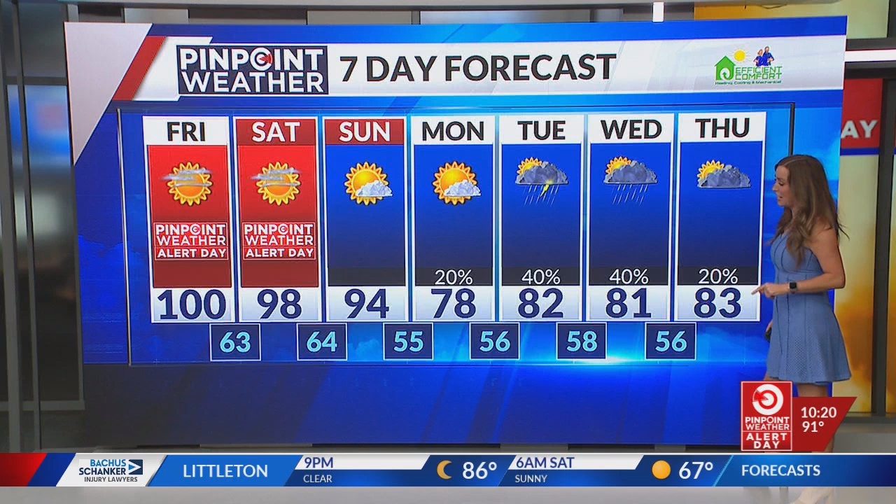 FOX 31 Morning News at 1000am_20250620_17001800.ts_snapshot_20.51.038