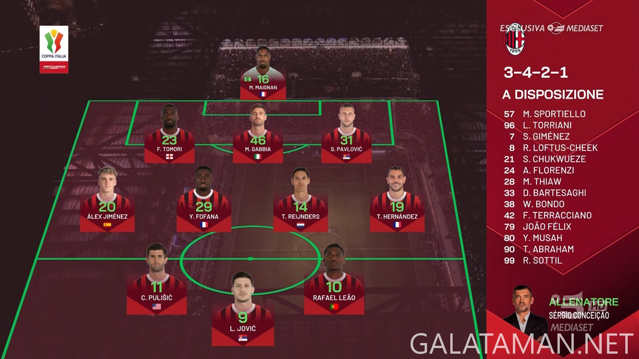 20250423-INT-MIL-COP_1IT-1080.mkv_snapshot_00.10.20.862