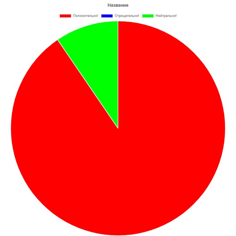 chart.png
