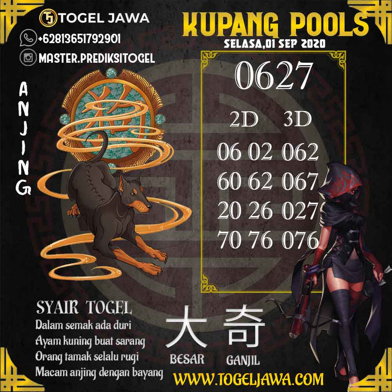 Prediksi KupangPool Tanggal 2020-09-01