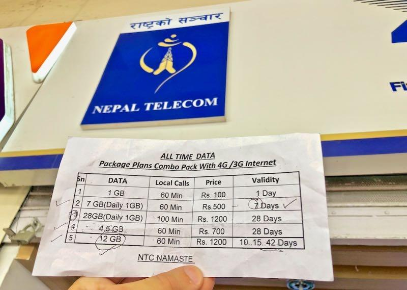 NCell package codes