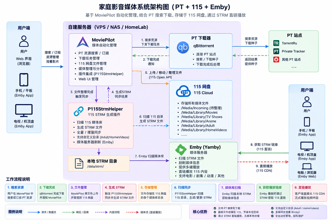 mmexport1789785619157.png