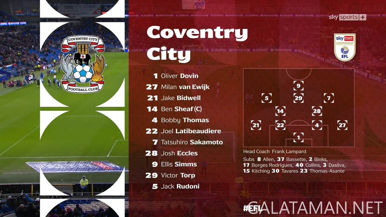 [Image: 01-01-15-56-31-Sky-Sports-24-Sky-Sports-...50-770.jpg]