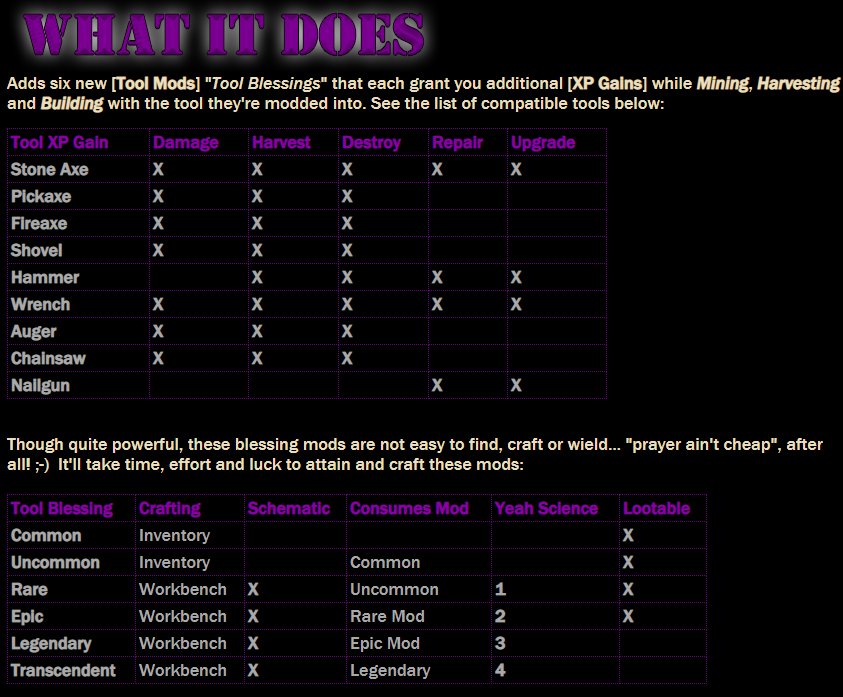 Tool-XPmod-description-All.png