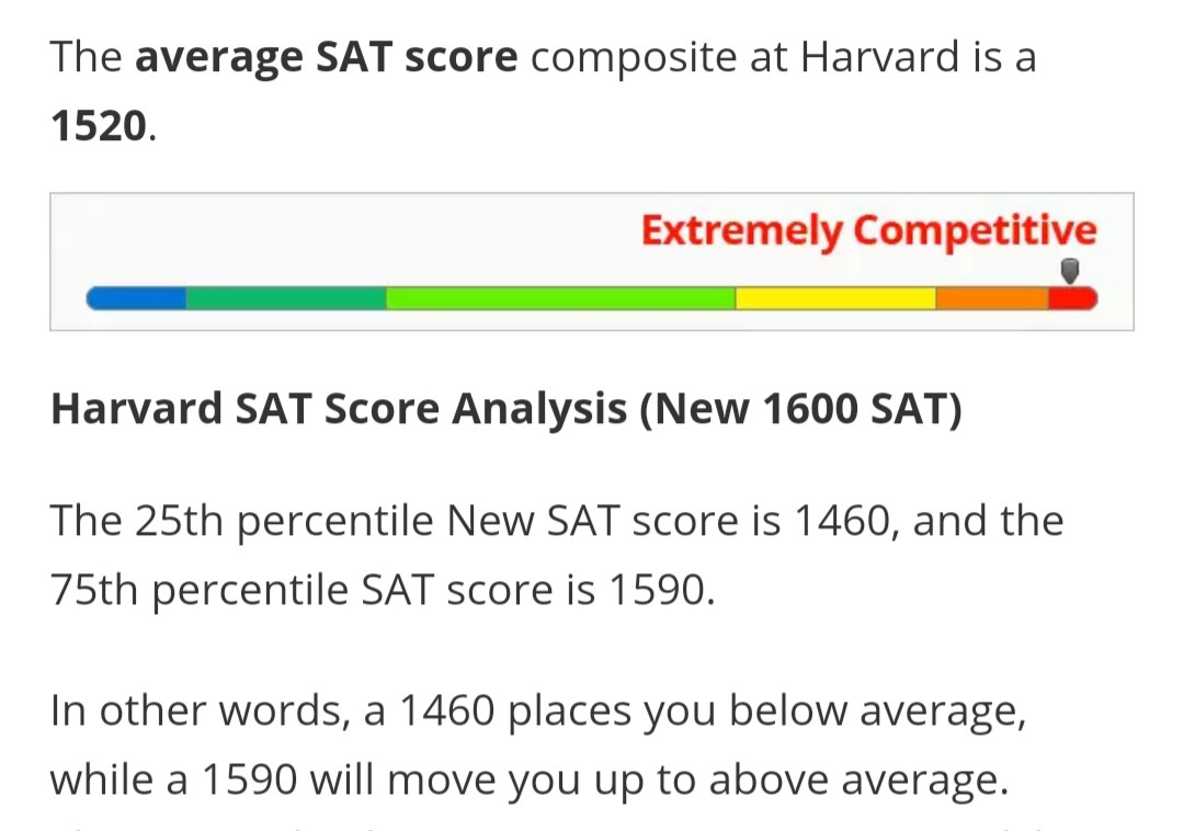 Guess who's going to Harvard Hardvard