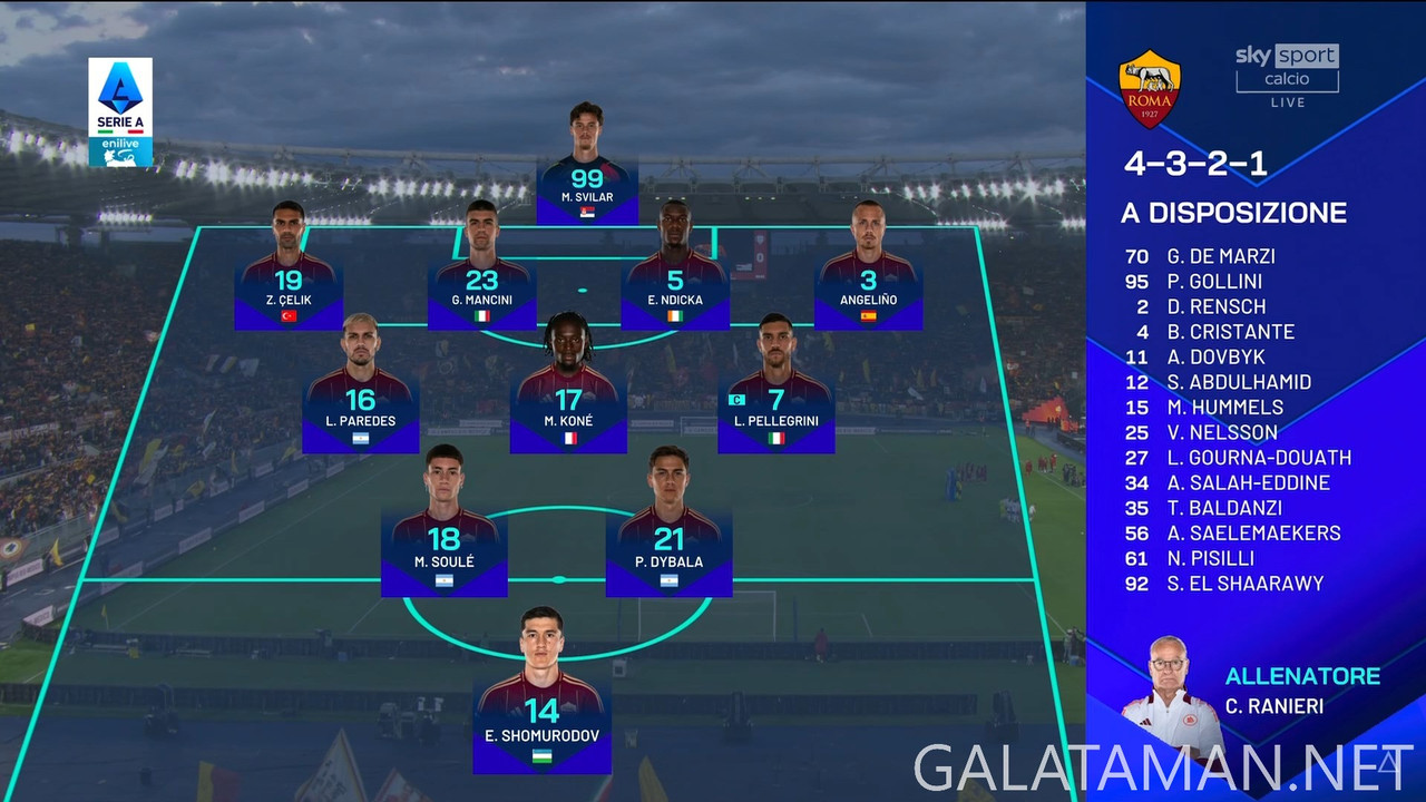 [Image: 03-02-17-50-04-Sky-Sport-Calcio-FHD-AS-R...41-901.jpg]