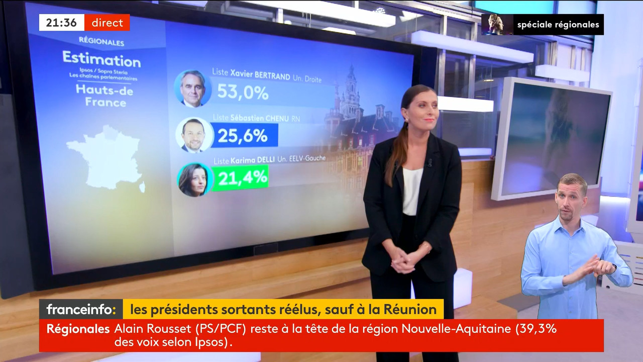 06.27 - 18.00.00 - Soirée électorale. A 20h, les estimations de vote ..._002.ts_snapshot_00.36.39.35