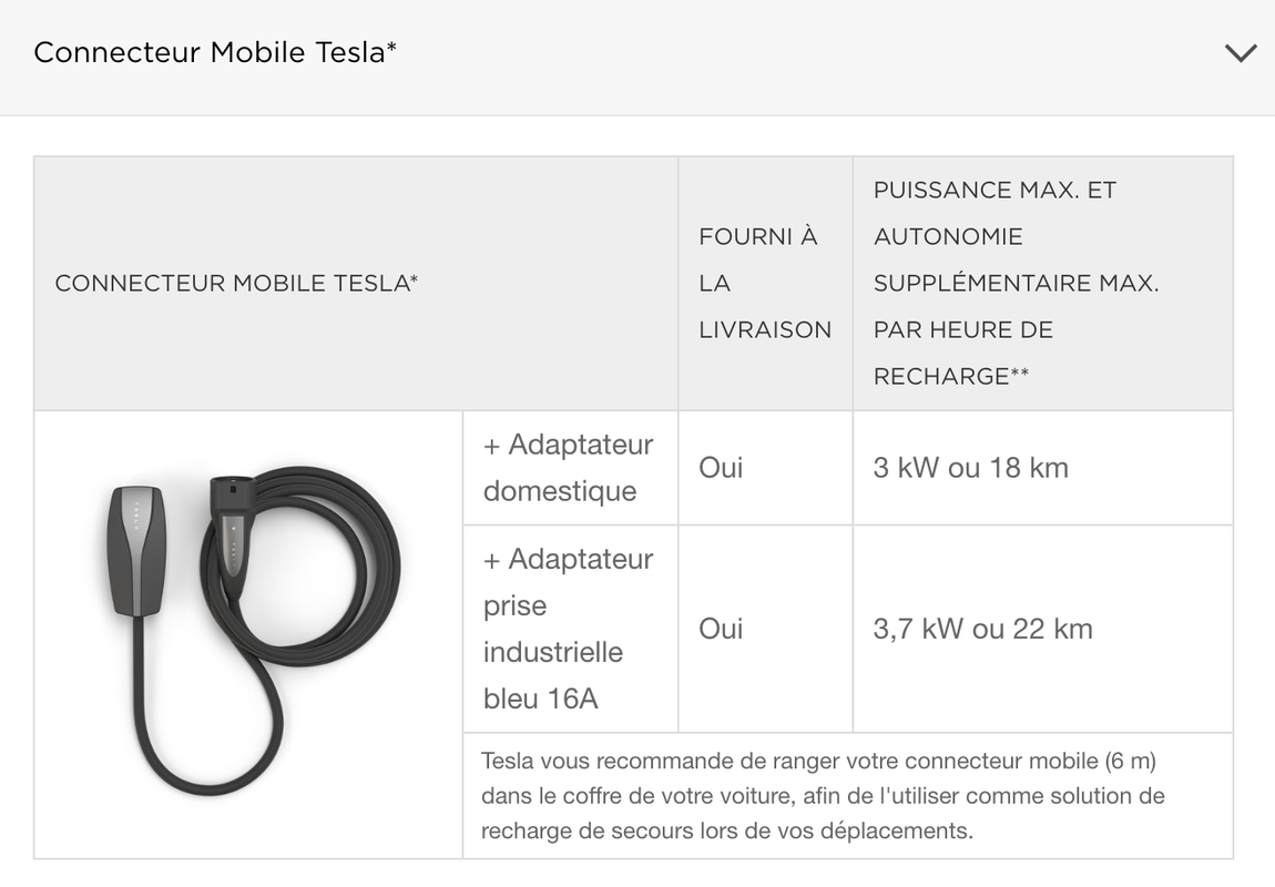 Charge sur prise Greenup - Forum et Blog Tesla
