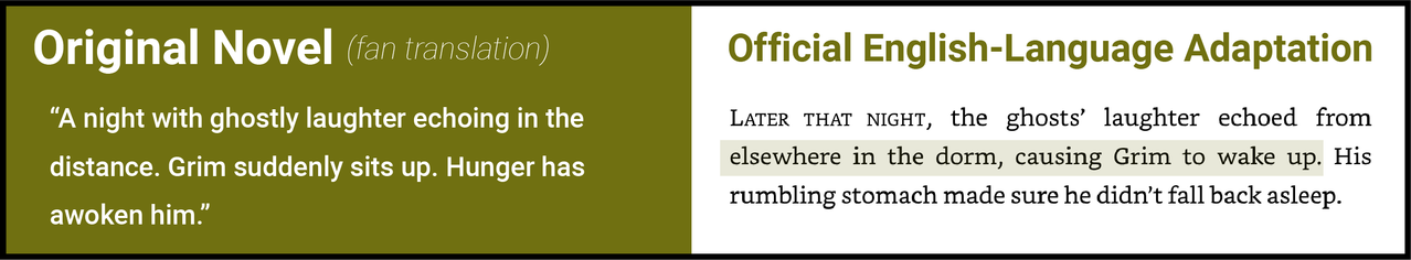 Chapter 15 novel 2 changes1