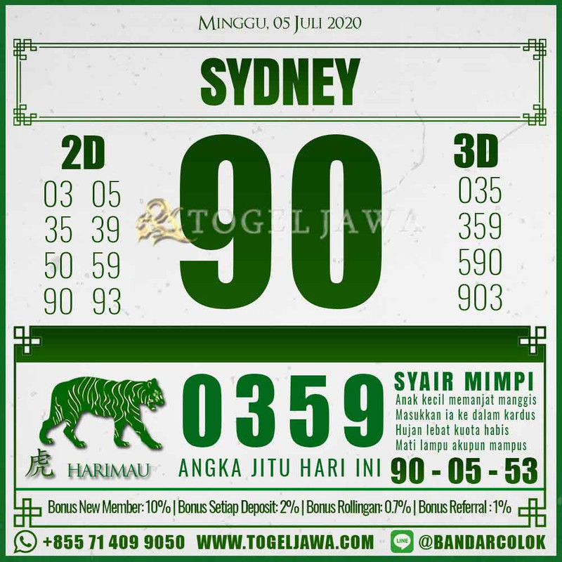 Prediksi Sydney Tanggal 2020-07-05