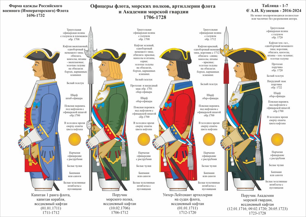 1-07 1696-1732 Оф Фл 1711