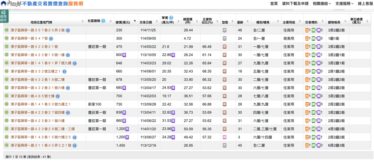 截圖 2026 05 07 上午10 43 54