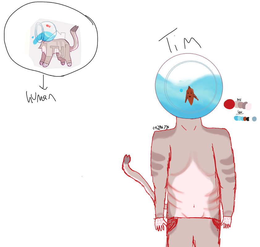 tim as a human (wilverbeast) (credits to 296736)