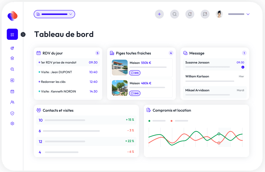 Suivi des performances