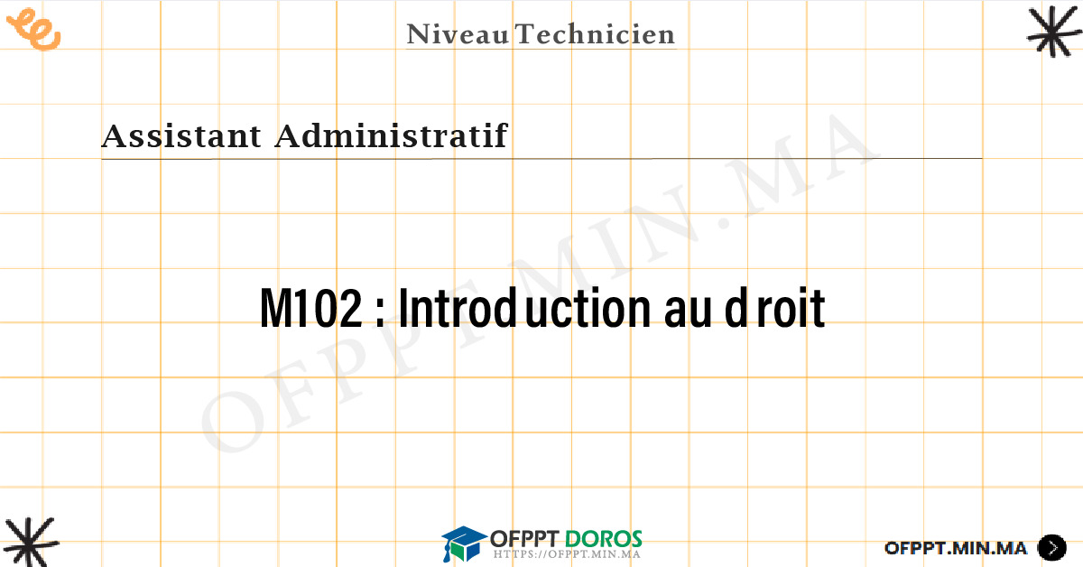 Sommaire détaillé du cours Introduction au droit M102 OFPPT - Structure du module