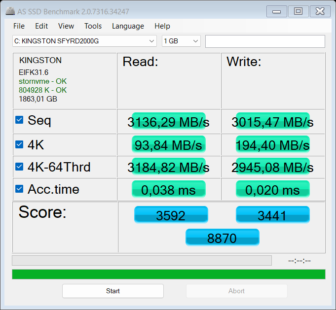 as-ssd-bench KINGSTON SFYRD20 13.03.2023 22-58-02