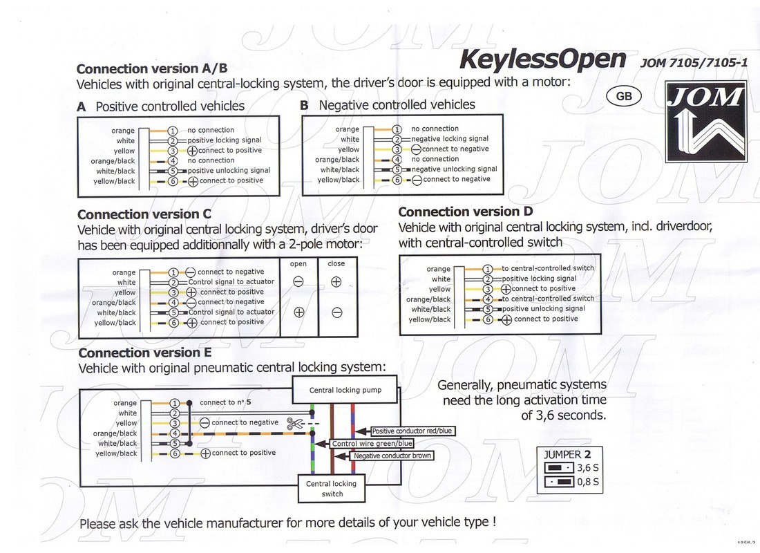 JOM daljinsko zakljucavanje (3)