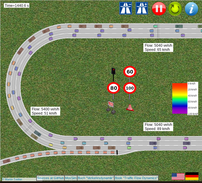 Traffic Simulator