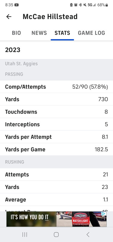 Screenshot_20231009_083510_CBS Sports