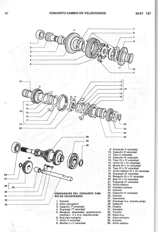 0002 manual de taller seat 127 (82)