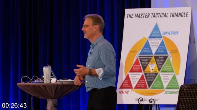 [Image: G-Pperry-Marshall-Truth-Seminar.jpg]