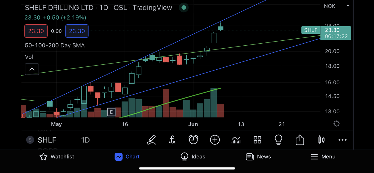 7643DE71-CFD4-4A68-8396-DB8E10647993