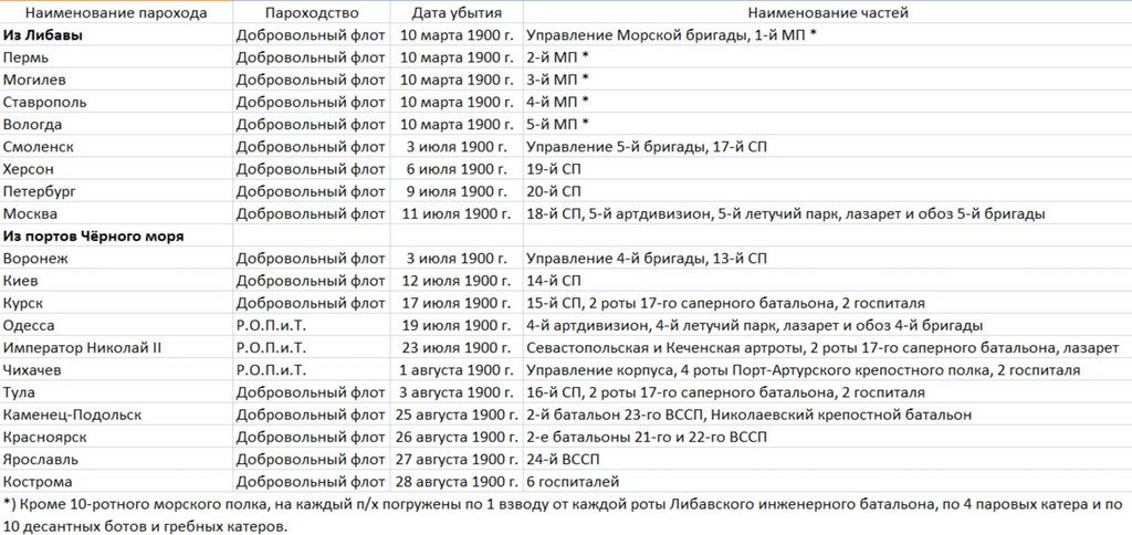 Новый проект (1)