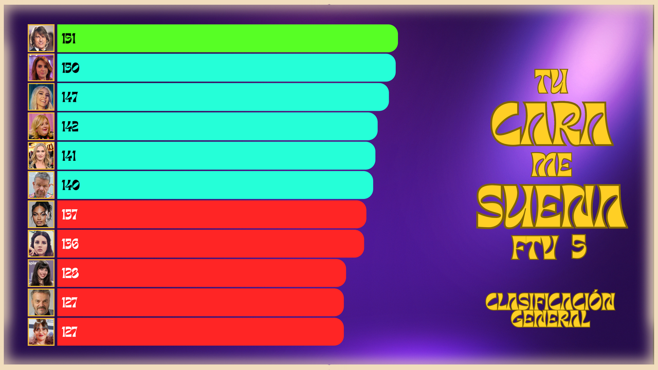 Meet The 2D Shapes Educational Presentation In Colorful Simple Style-3