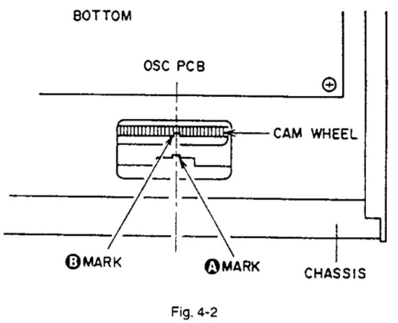 [Bild: Potential-Preset-Voltage-Adjustment1.jpg]