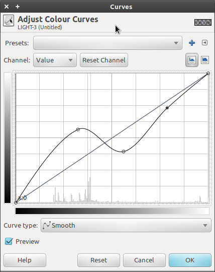curves-original