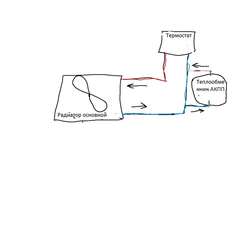 Охлаждение308_турбо_айсин