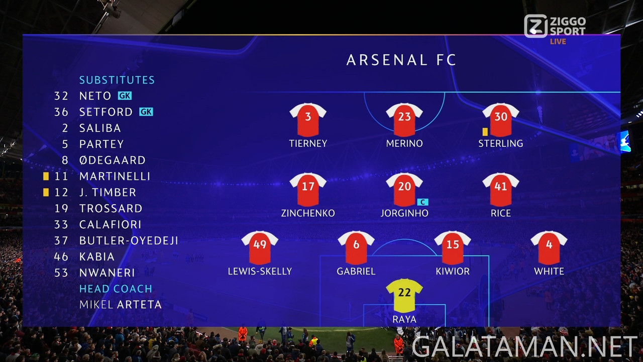 [Image: 03-12-20-44-38-Ziggo-Sport-HD-Arsenal-vs...14-723.jpg]