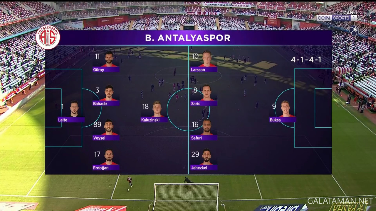 [Image: 01-14-12-55-00-TR-BEIN-SPORTS-1-FHD-Anta...08-906.jpg]